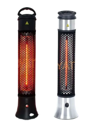 Wall mount industrial heater